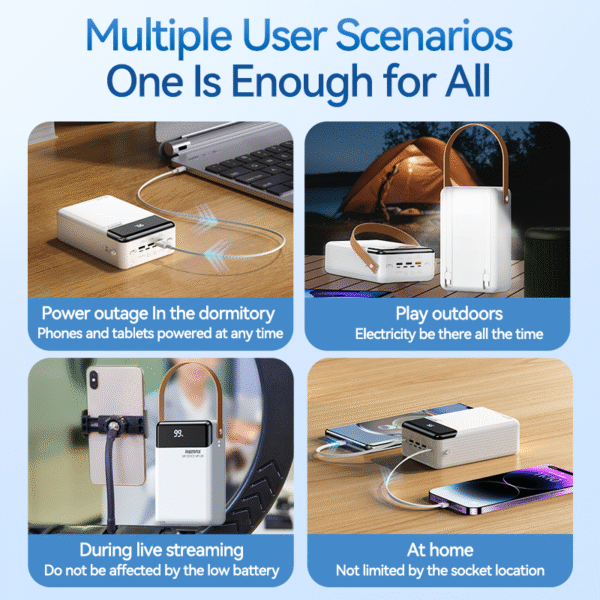 REMAX RPP-566 80000mAh Power Bank