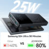 JR-PBF20 25W Fast Charge 10000mAh Power Bank - Compact and Durable Portable Charger