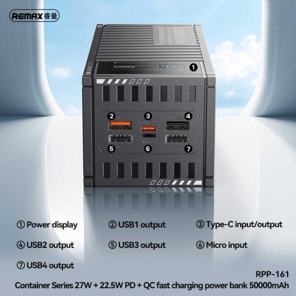 Remax RPP-161 50000mAh Power Bank - Image 3