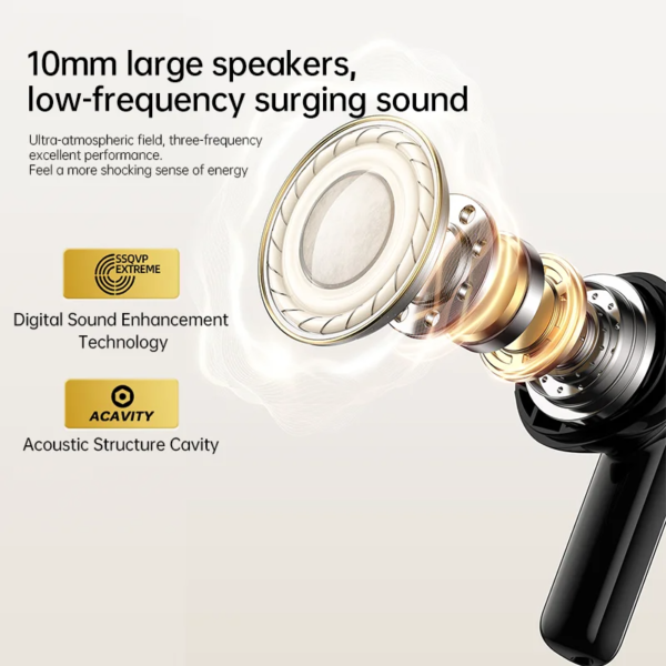Awei T88 ANC TWS Earbuds - Image 3