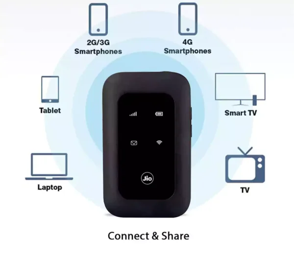 Jio MF680s 4G LTE Wi-Fi Hotspot pocket Router price in Bangladesh