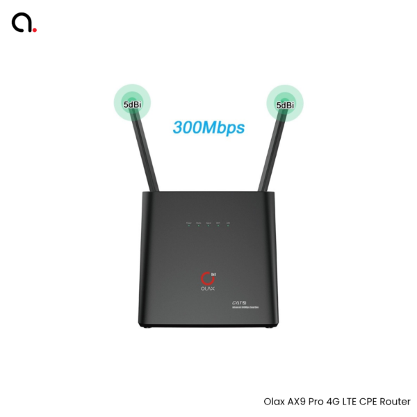OLAX AX9 Pro 4G LTE WiFi Router