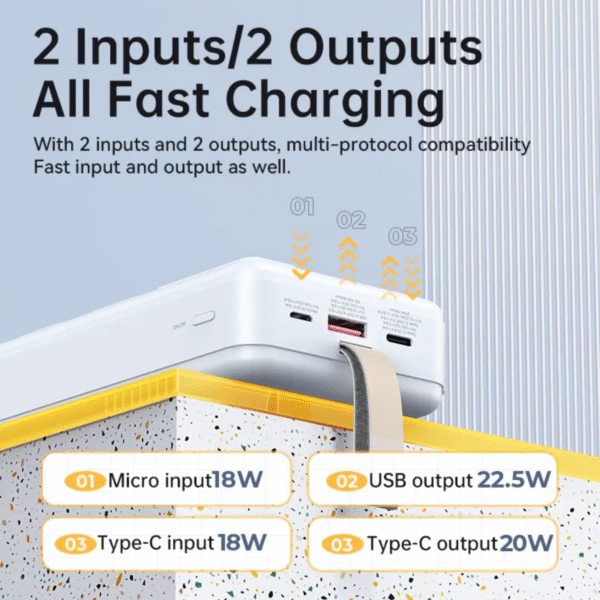 REMAX RPP-506 30000mAh Power Bank