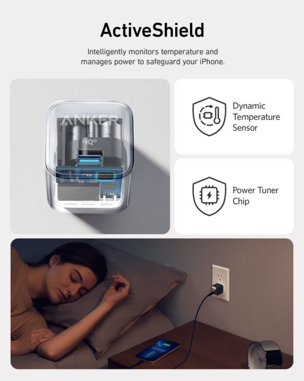Anker 511 Nano Pro Charger - Image 2