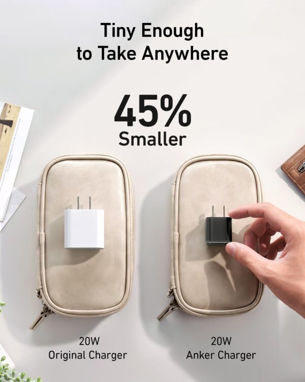Anker 511 Nano Pro Charger - Image 3