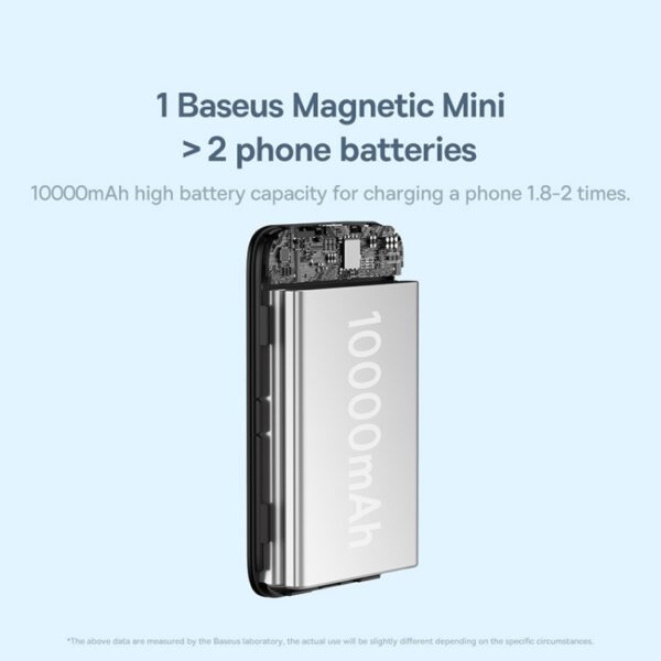 Baseus 20W 10000mAh Magnetic Mini Wireless Power Bank