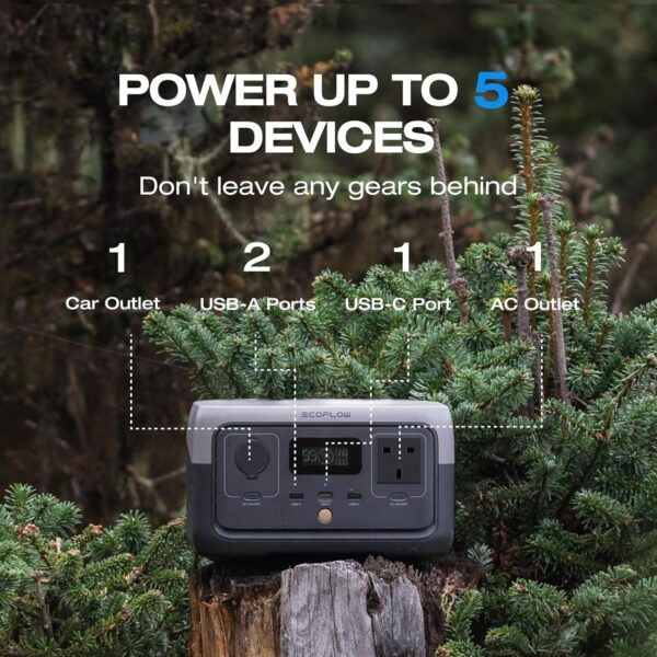 EcoFlow RIVER 2 Portable Power Station – 256Wh - Image 6
