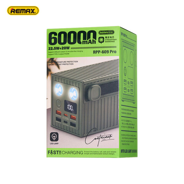 Remax RPP-609 Pro 60000mAh Power Bank - Image 4