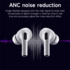 Hoco EW72 ANC TWS Earbuds