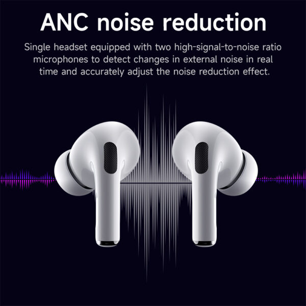 Hoco EW72 ANC TWS Earbuds