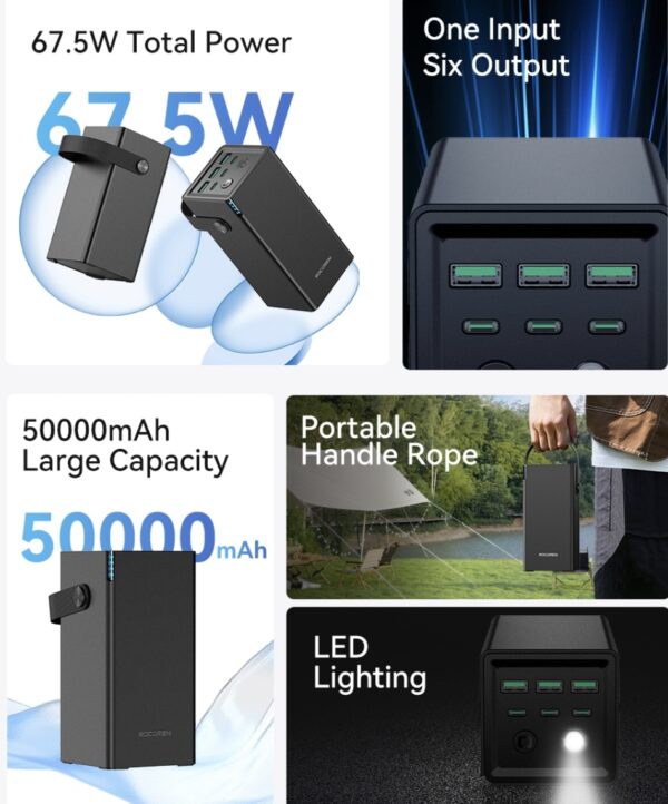 Rocoren 50000mAh 67W Power Bank