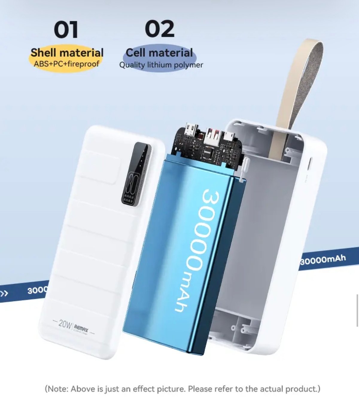 REMAX RPP-506 30000mAh Power Bank