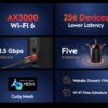 Cudy M3000 AX3000 Dual Band Wi-Fi 6 Mesh Router