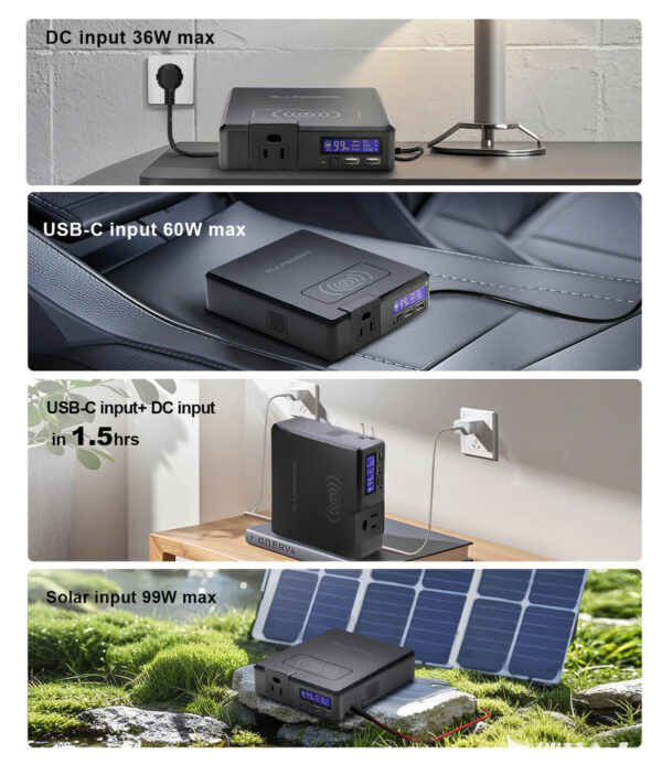 ALLPOWERS S200 Portable Power Station