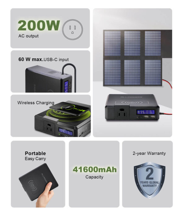 ALLPOWERS S200 Portable Power Station