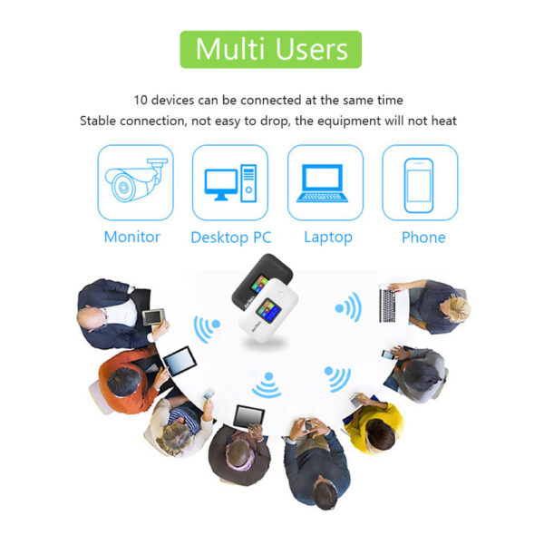 A8 4G LTE Mobile WiFi Pocket Router