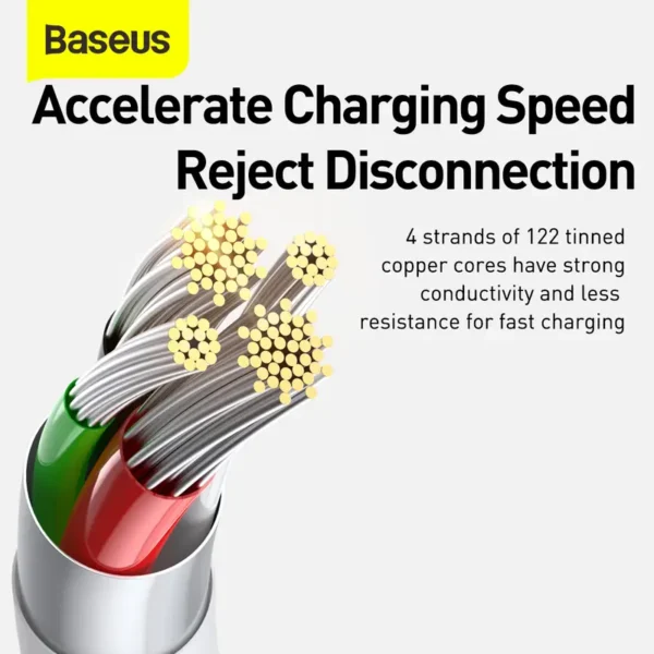 Baseus Superior Series 3-in-1 Fast Charging Data Cable