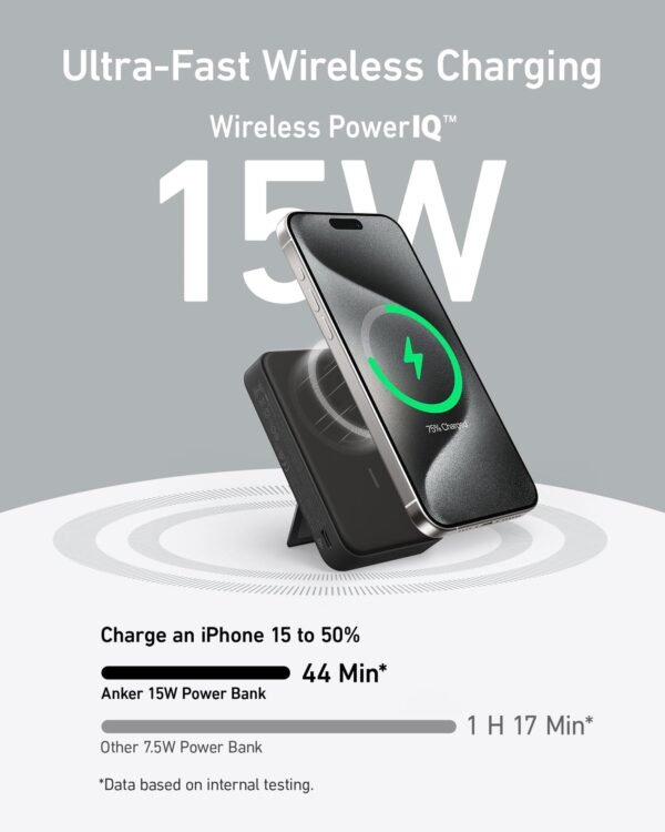Anker MagGo 10000mAh MagSafe Power Bank with Display