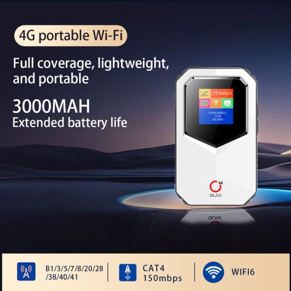 OLAX MT85 4G WiFi 6 Pocket Router