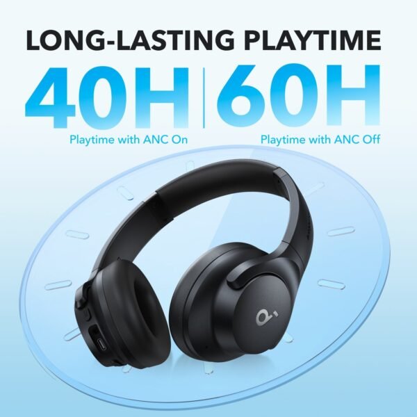 Anker Soundcore Q20i Hybrid ANC Headphone - Image 4