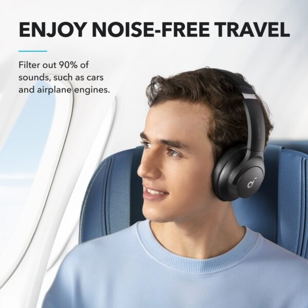 Anker Soundcore Q20i Hybrid ANC Headphone