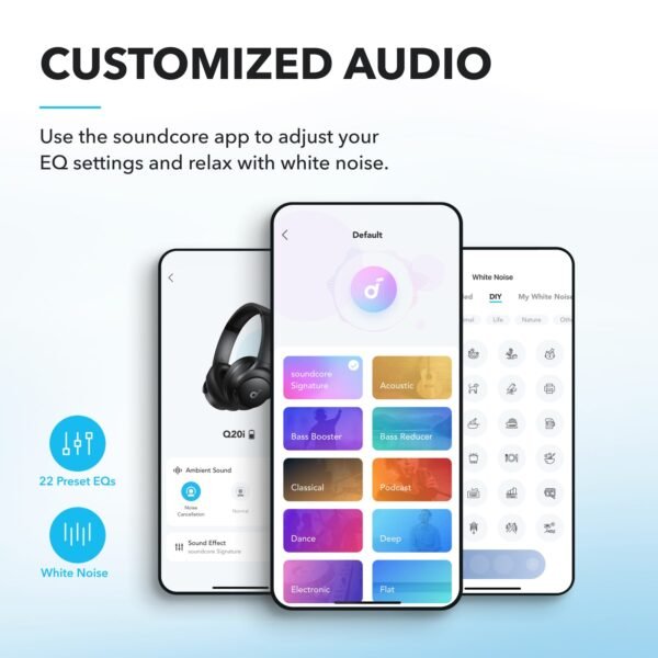 Anker Soundcore Q20i Hybrid ANC Headphone