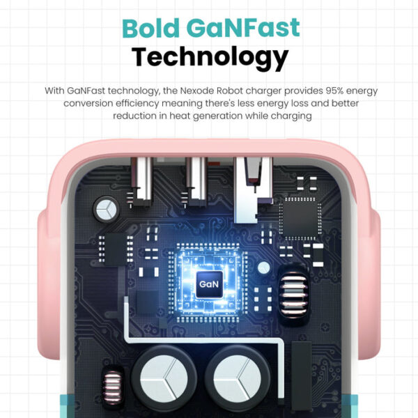 Ugreen CD361 Nexode 65W Cute GaN Charger