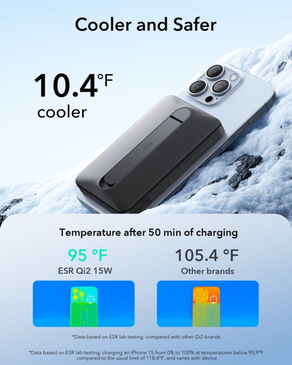 ESR Qi2 10000mAh MagSafe Kickstand Power Bank