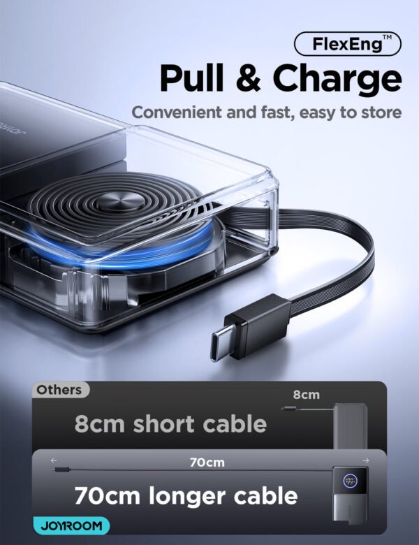 JOYROOM JR-PR1 10000mAh Retractable Power Bank