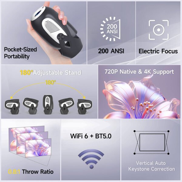 Magcubic HY300X Mini Projector