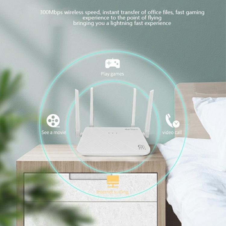 CP108 SIM Supported 4G LTE + CPE Router