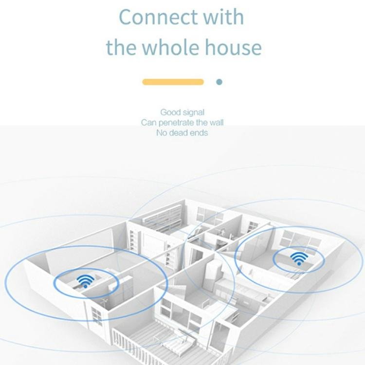 CP108 SIM Supported 4G LTE + CPE Router
