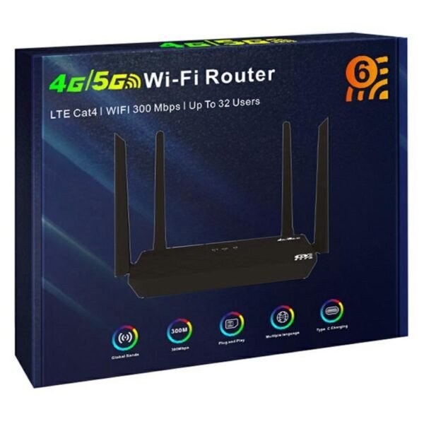 CP108 SIM Supported 4G LTE + CPE Router
