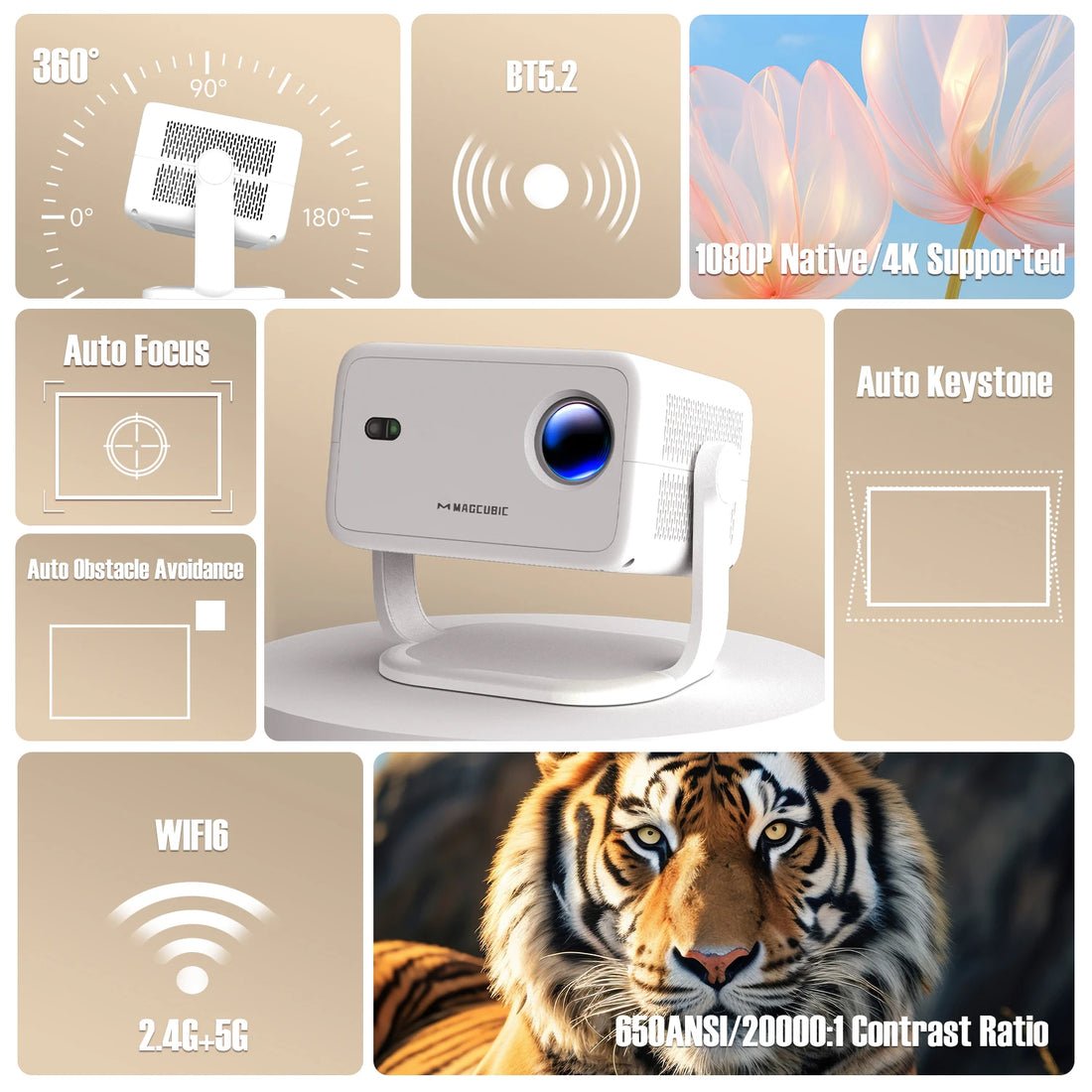 Magcubic L018 Android Projector