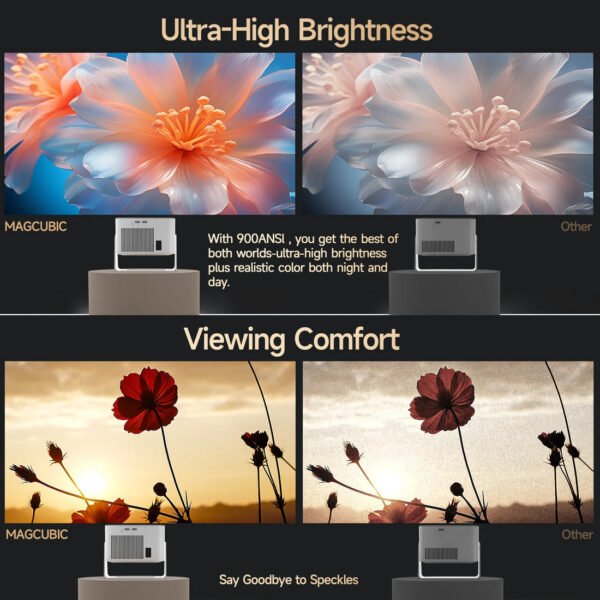 Magcubic HY350 MAX Projector
