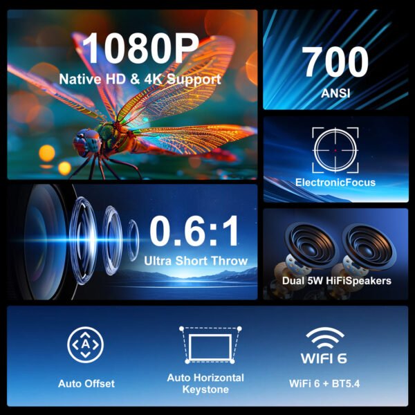 Magcubic HY450 Netflix Projector