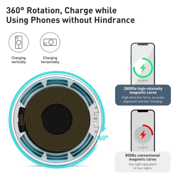 Baseus Mini Magnetic Wireless Charger