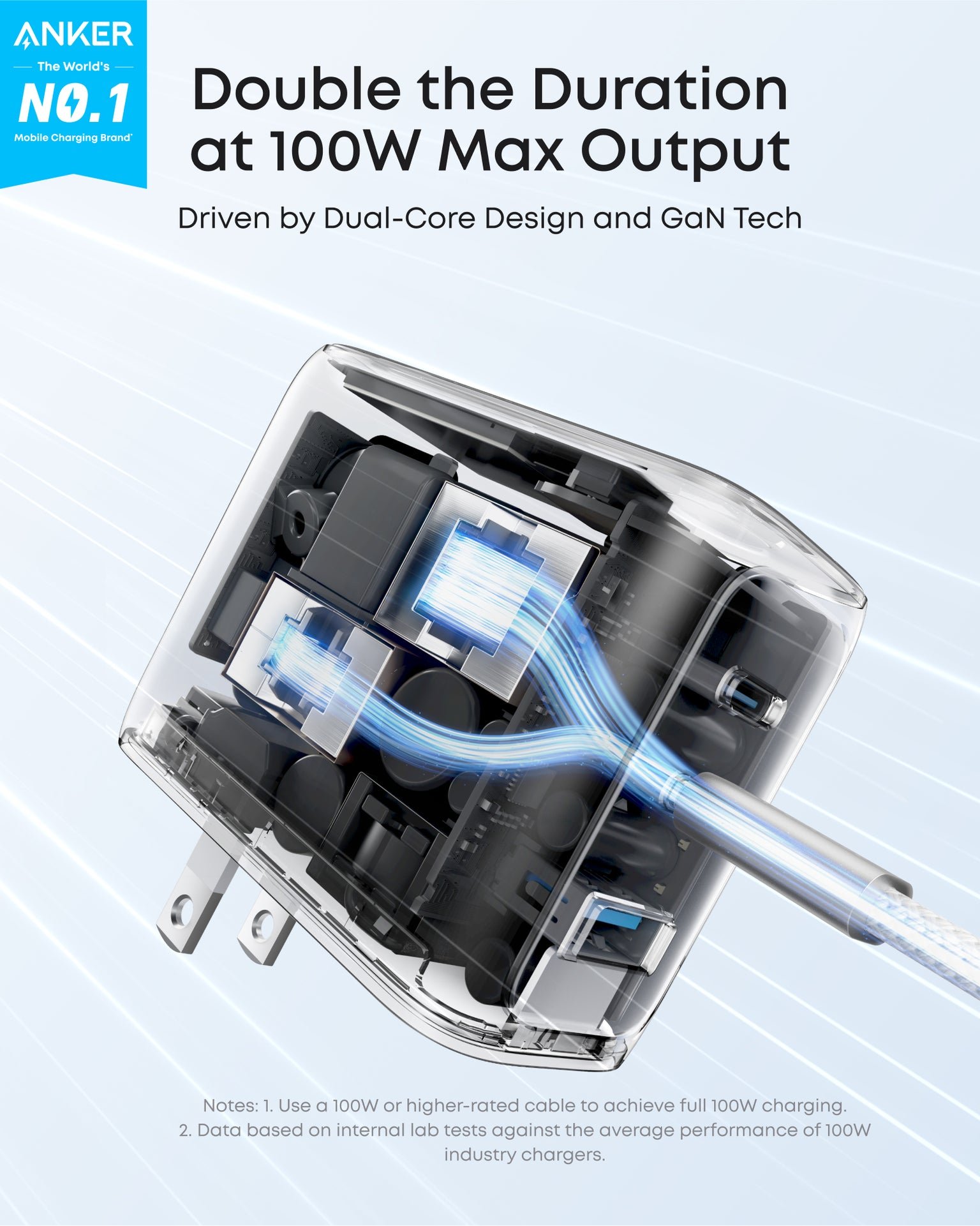 Anker B121B 100W GaN Charger with Smart Display