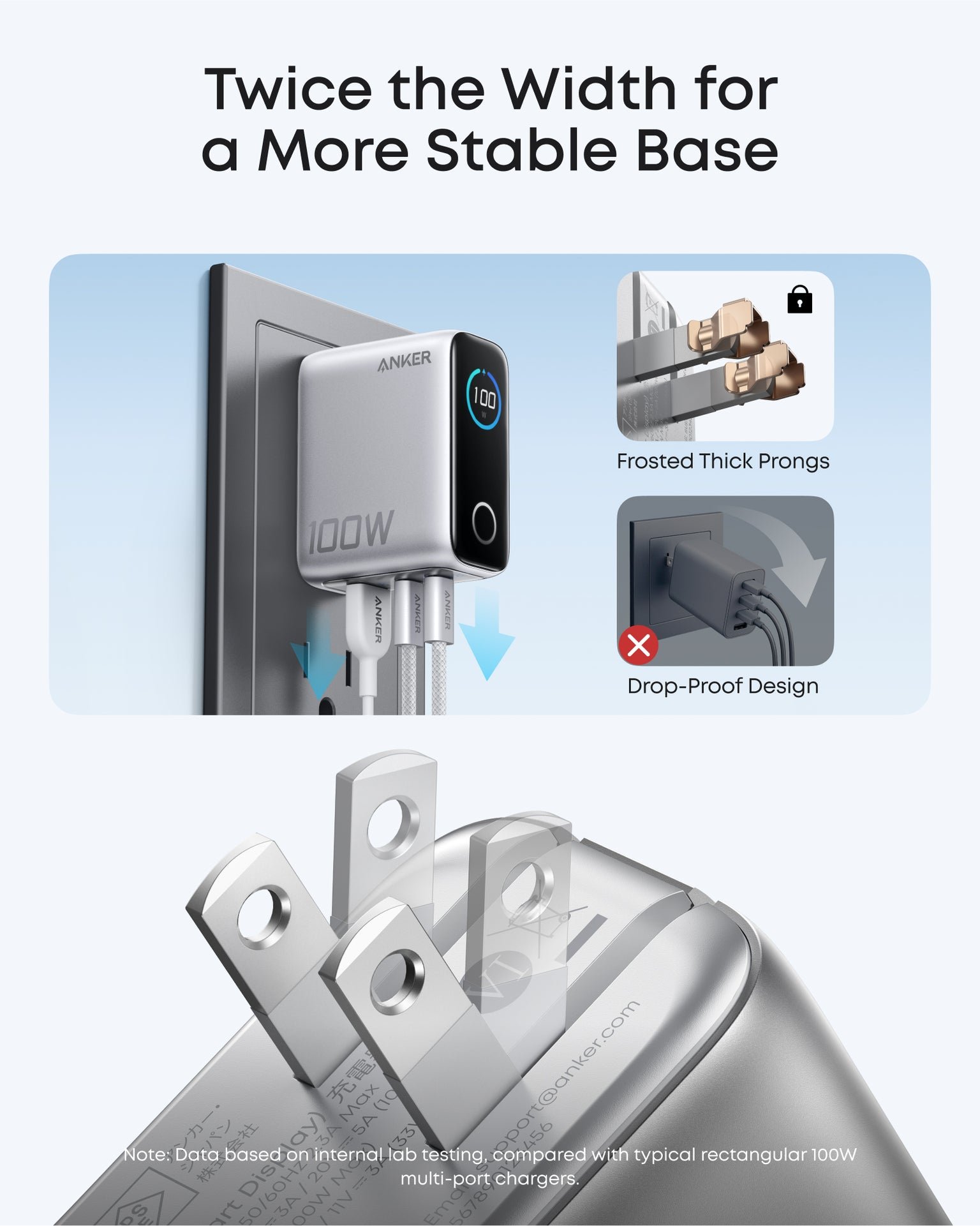 Anker B121B 100W GaN Charger