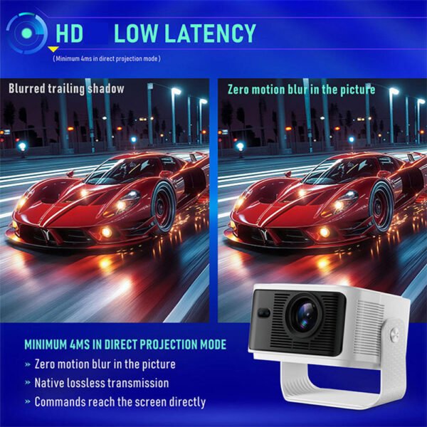 New HY350 Max 500ANSI Projector