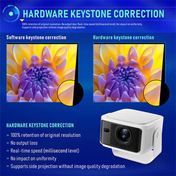 New HY350 Max 500ANSI Projector