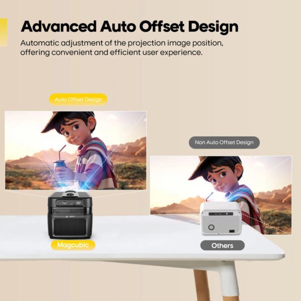 Magcubic HY450C Short Throw Projector