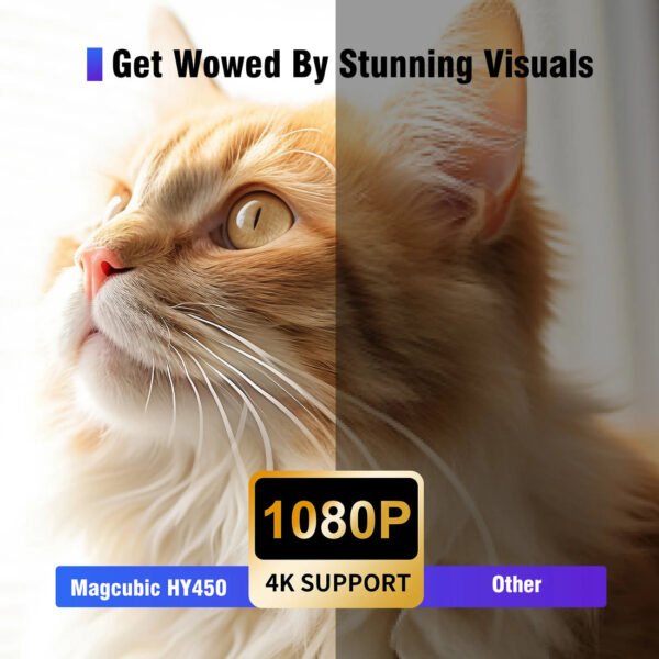 Magcubic HY450 Netflix Projector