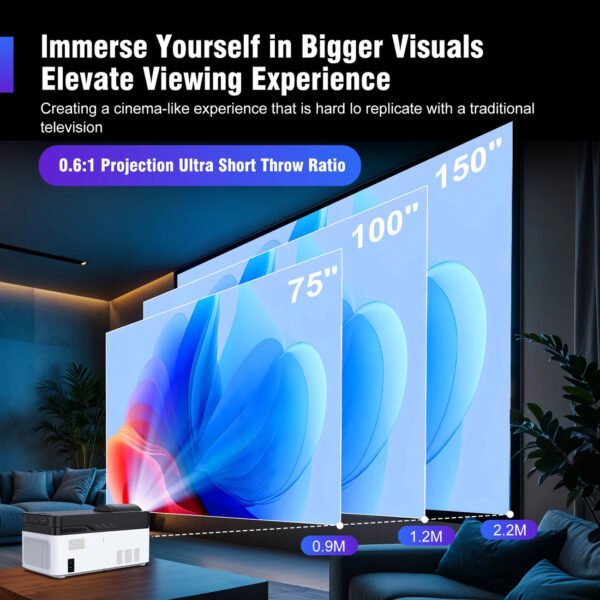 Magcubic HY450 Ultra Short Throw Projector