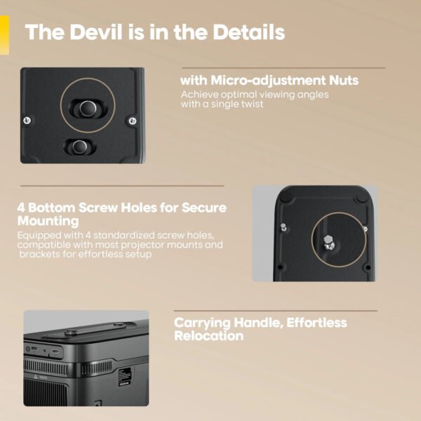 Magcubic HY450C Short Throw Projector