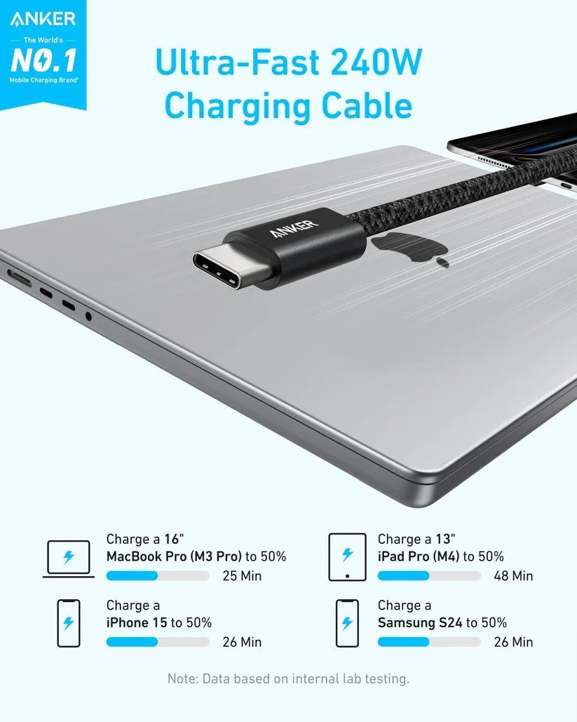 Anker 240W USB-C to USB-C Cable