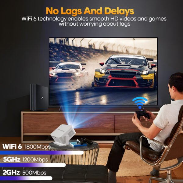 Magcubic HY300Max Android Smart Projector