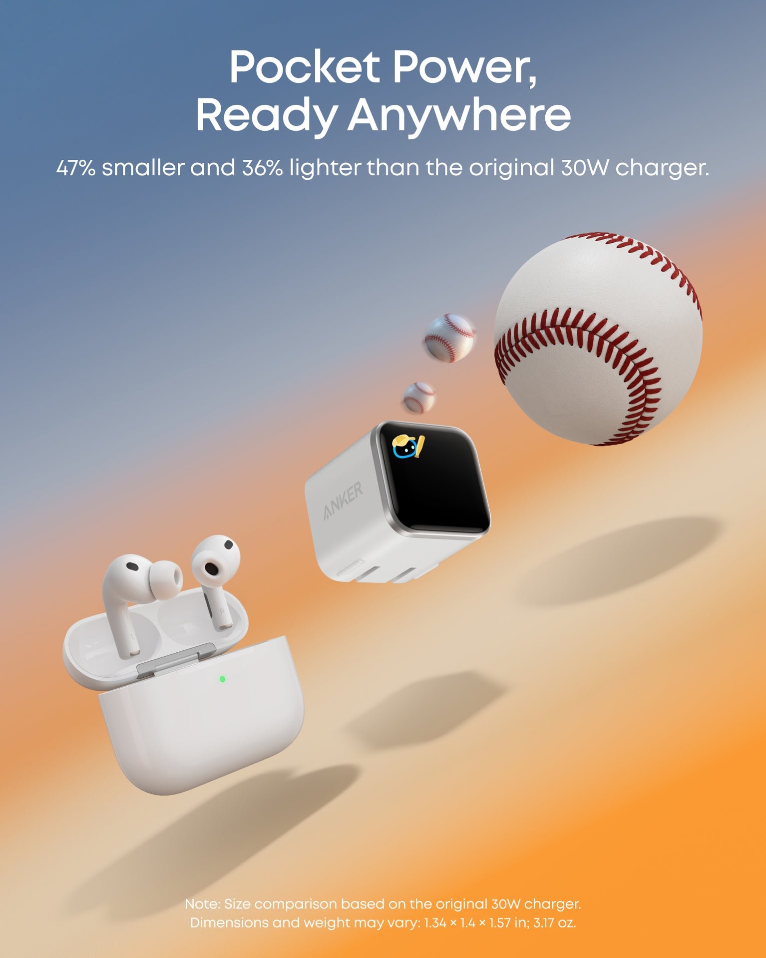 Anker A121D 45W smart display GaN Charger for all kind of devices