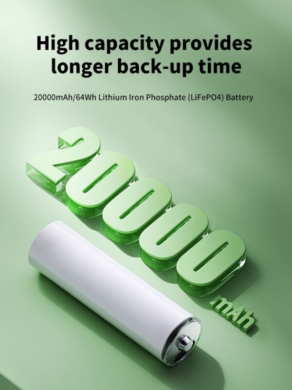 artronyx SKE POE-36E-LFP Mini DC UPS 20000mAh 36W