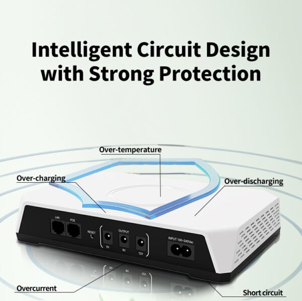 artronyx SKE POE-36E-LFP Mini DC UPS 20000mAh 36W